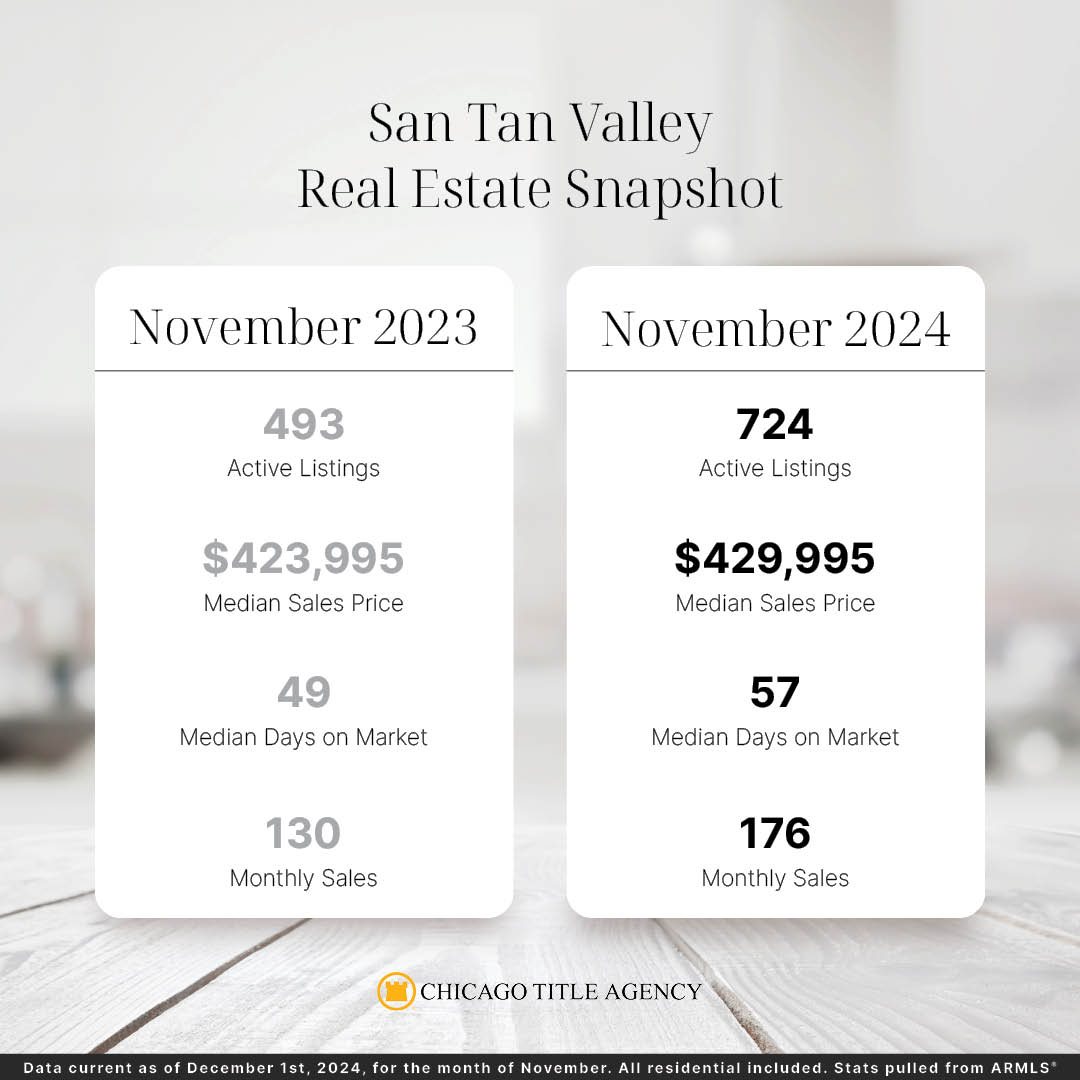 STV San Tan Valley Nov 2024